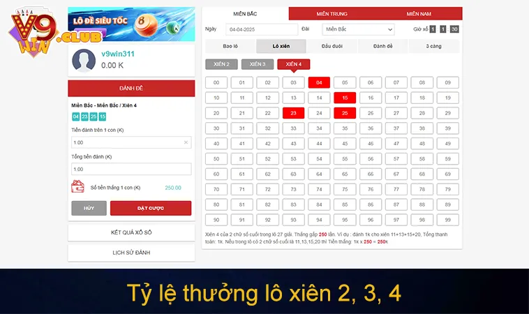 Cách Đánh Lô Xiên Dễ Trúng Bằng Dàn Số Cầu Đặc Biệt 144 Tỷ lệ thưởng lô xiên 2, 3, 4